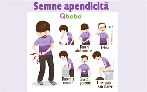 simptome apendicita copii|Simptome apendicita